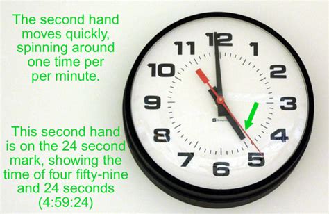 Is the hour hand longer? Easy, Illustrated Instructions on How to Tell Time on a ...