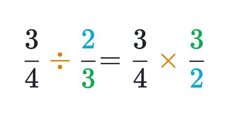 2 Divided By 3 As A Fraction