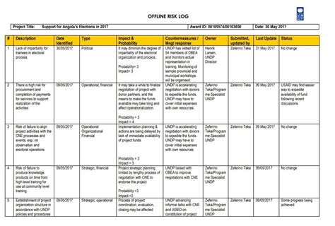 The severity and how it can. Risk Log Templates | 10+ Free Printable Word, Excel & PDF ...