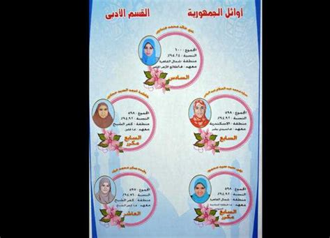 وحصل موقع الدستور على نتيجة الثانوية العامة 2019 بشكل حصري، بجانب الاستفسار عن أوائل الطلاب من خلال معرفة نتيجة الثانوية العامة حيث سيتم نشرها فورا على الموقع. بالأسماء.. وكيل الأزهر يُعلن أوائل الثانوية الأزهرية ...