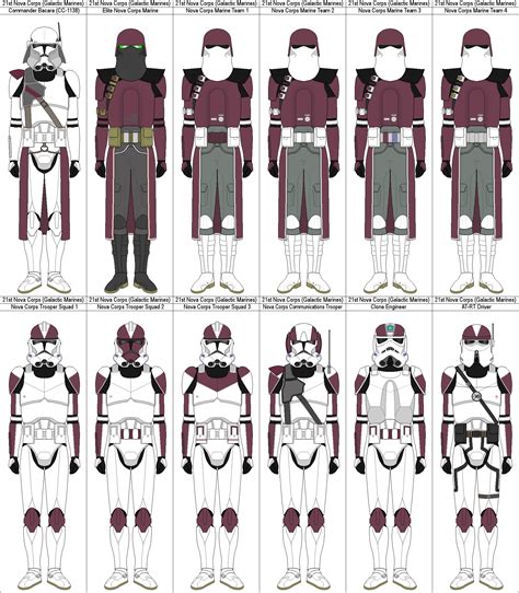 Interesting how the british military has so few enlisted ranks compared to the us military. Star Wars figurine 1/6 Arc Clone Trooper Fives Phase II Armor Sideshow Collectibles | Star wars ...