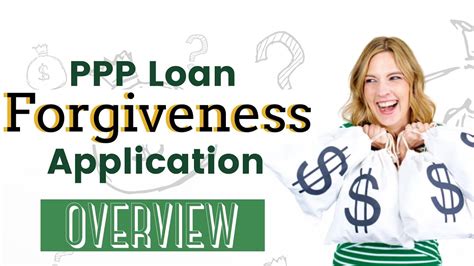 New Ppp Loan Forgiveness Application Overview Youtube