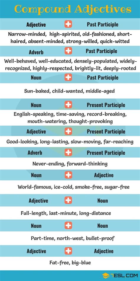 Check spelling or type a new query. Pin on English Teaching Material
