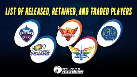 IPL 2023 Retention Released And Traded Players Of IPL 2023 List Of