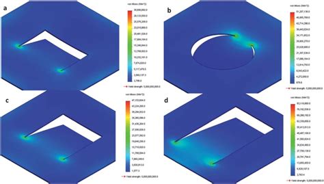 Fea Stress Analysis Results Of A Rectangular Cantilever With Inverse