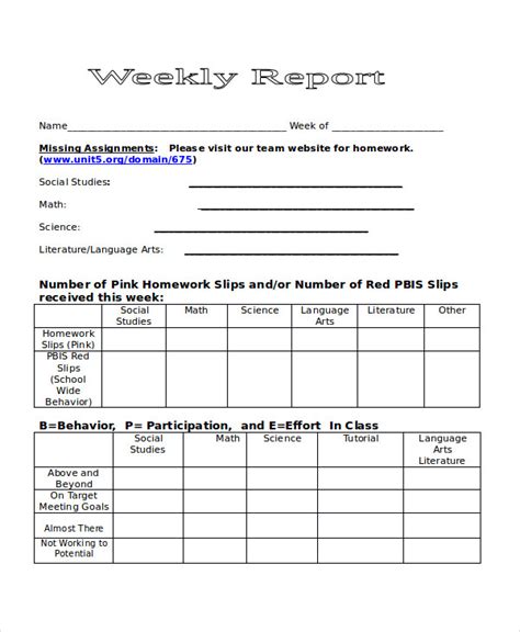 48+ sample test report templatestest report: FREE 44+ Free Report Examples & Samples in PDF | DOC | Examples