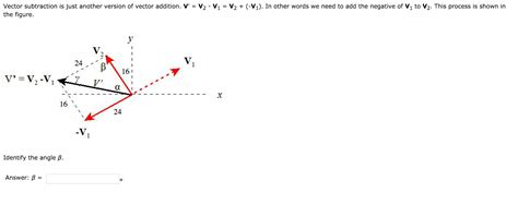 Solved Vector Subtraction Is Just Another Version Of Vector