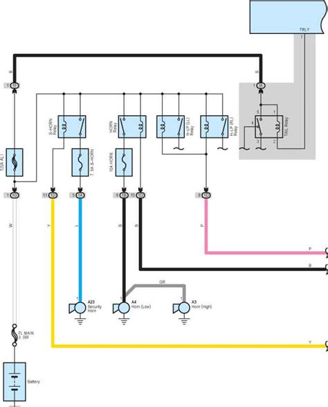 Tundra Wiring Schematic Schematic And Wiring Diagram My Xxx Hot Girl