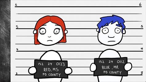 Classical prisoner's dilemma game simulation. What is Cryptocurrency Game Theory: A Basic introduction ...