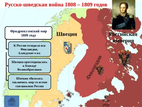 Подписан в бухаресте 16(28) мая. Интерактивный плакат по истории России для 9 класса по ...