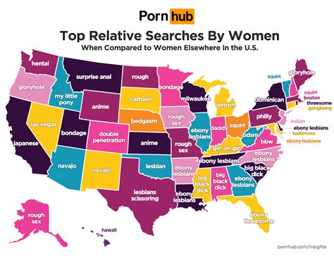 Usa Women Porn Searches By State Pornforwomen