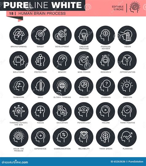 Set Of Thin Line Icons For Human Mind Process Stock Vector