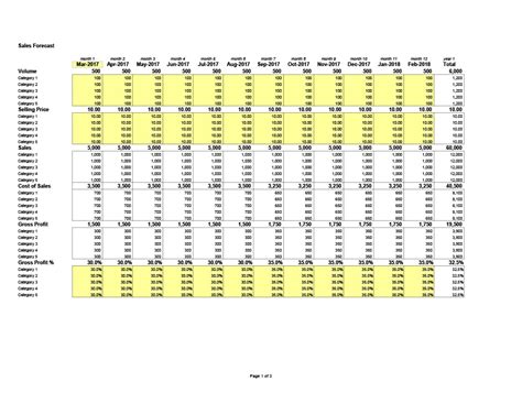 Sales forecast template for excel, sales forecast template what is sales forecasting in excel revenue, online store revenue projection plan projections, template forecast 39 sales forecast templates spreadsheets template archive. 39 Sales Forecast Templates & Spreadsheets - TemplateArchive