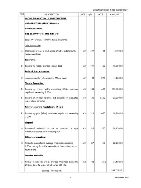 Bill Of Quantities For A 3 Bedroom House In Uganda