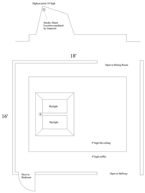 While state building codes and manufacturers' guidelines advise against installing smoke alarms in bathrooms, they provide general rules and stipulations for other rooms. Smoke detector in skylight shaft - NFPA (fire) Code Issues ...