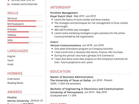 When writing your mba resume, keep these points in mind to prepare one that effectively communicates your worth as a candidate and. MBA Finance Resume Sample - ResumeKraft