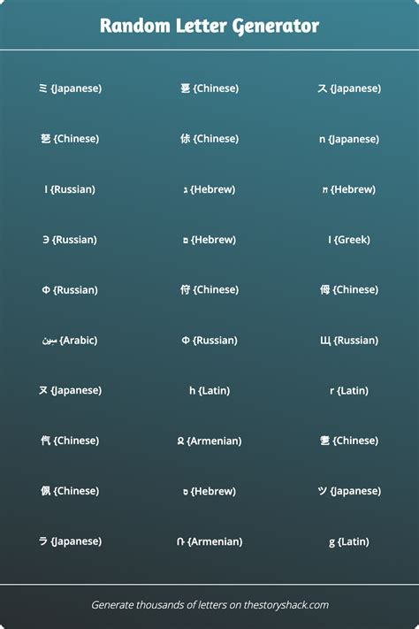 Random Letter Generator 1000s Of Random Letters