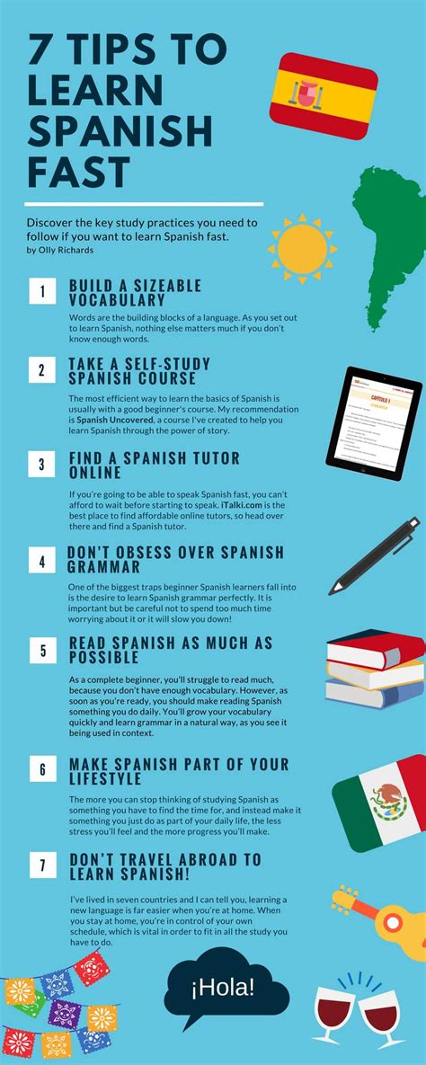 7 Tips To Learn Spanish Fast I Will Teach You A Language Spanish Help