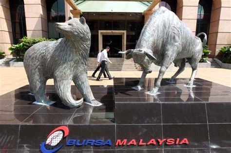 .top 10 hedge funds holding hpp also see: HPP gets green light for IPO | KLSE Screener