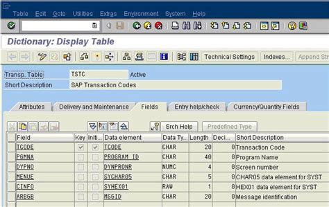 how to find out complete list of sap transaction codes in sap abap