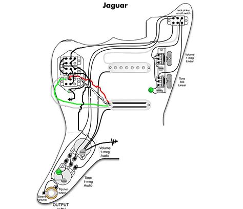 To view or download a dia. Fender Stratocaster Parts Diagram - Free Wiring Diagram