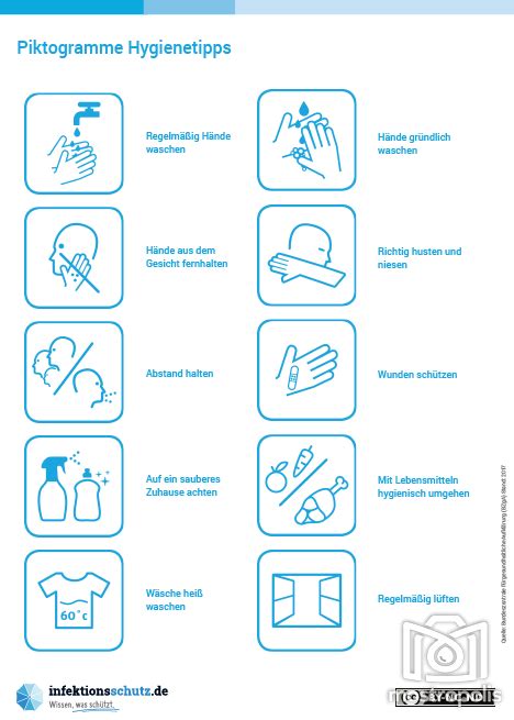 Im folgenden können sie sich plakate mit dem hinweis zur pflicht eine maske zu tragen in verschiedenen sprachen. Coronavirus - Soziale Kontakte einschränken - Mostropolis