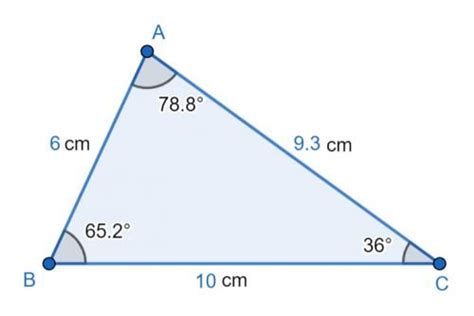 Triángulo Escaleno Qué Es Características Y Tipos Significados