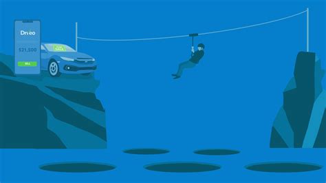 Pitfalls to Avoid When Selling Your Car Online | Driveo