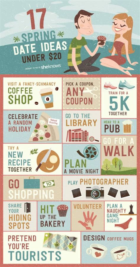Here are the 5 best double date ideas: Fun Cheap Date Ideas
