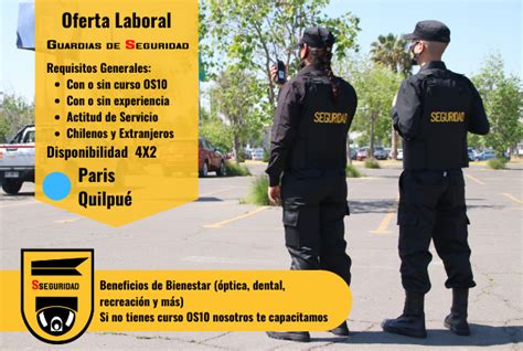 Nuevas Oportunidades De Empleo Guardias De Seguridad Para Paris
