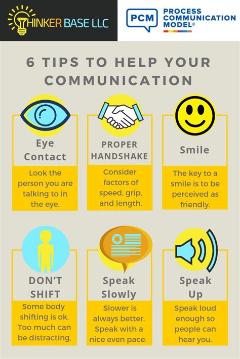 6 Tips To Help Your Communication Communication Relationship