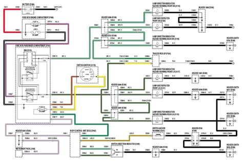 Wiring diagrams land rover by model. Land Rover Discovery 2 Fuse Box Location - Wiring Diagram Schemas