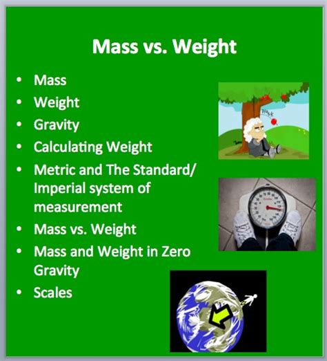 Mass Vs Weight A Lesson To Clarify These Concepts Teach With Fergy