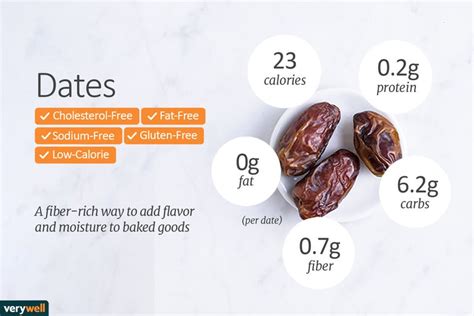 Dates Nutrition Facts Calories Carbs And Health Benefits