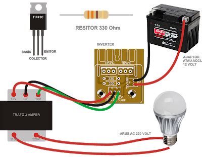 Membuat inverter Dc to Ac dengan TIP 41C Sederhana | Rangkaian elektronik, Elektronik, Sederhana