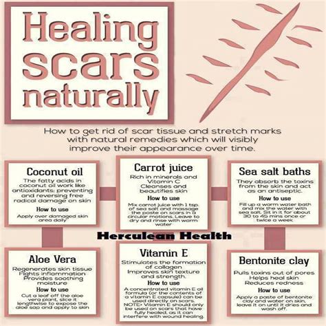 Natural Cures Not Medicine 6 Tips On Healing Scars Naturally