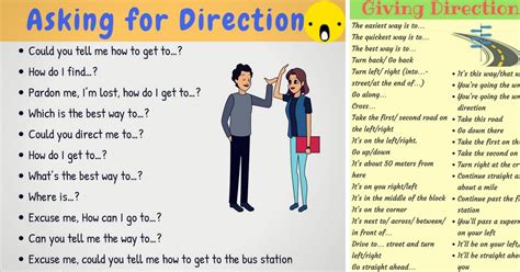 How To Ask For And Give Directions In English Eslbuzz Learning English