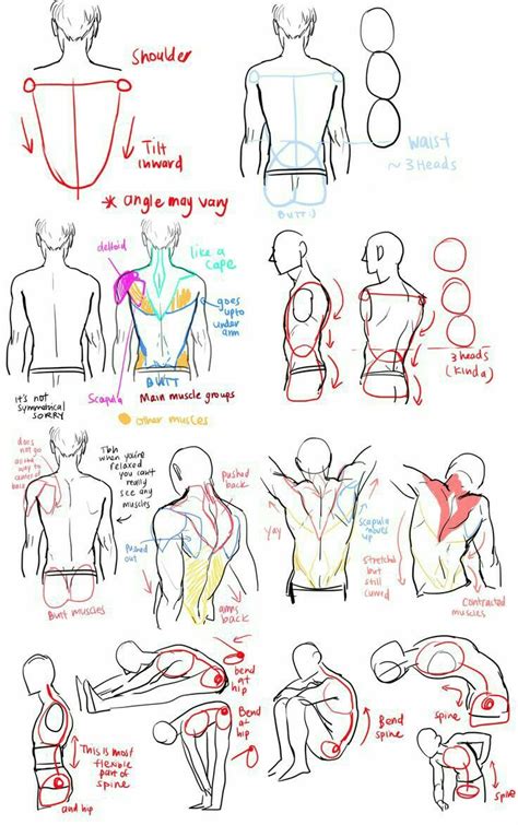 Pin By Tae On Figure Figure Drawing Reference Drawing Tutorial Drawing Reference
