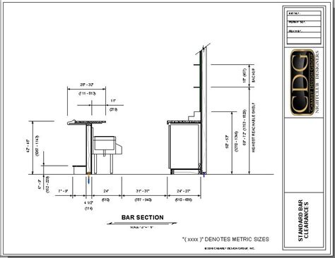Find outdoor kitchen counter heights, bar serve counter dimensions, bar stool heights and related information for designing an outdoor cooking area. Ergonomic Bar Design for Maximum Bartender Efficiency and ...