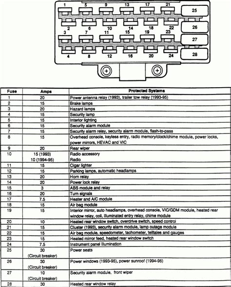 In the jeep grand cherokee it's known as the pcm or powertrain control module. 2004 Jeep Grand Cherokee Wiring Diagram | Wiring Diagram