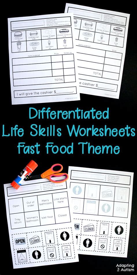 Differentiated Life Skills Worksheets For The Fast Food Theme With
