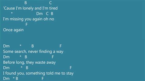 Can't help but wish that i was there and where i'd love to be, oh yeah dear god the only thing i ask of you is to hold her when i'm not around when i'm much too far. Dear God (Avenged Sevenfold) (Lyrics+Chords) - YouTube