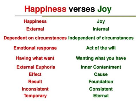 Happiness Vs Joy Ebenezer Bible Fellowship Bethlehem Pa