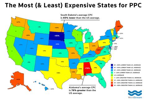 The Most And Least Expensive States For Ppc New Data Business 2