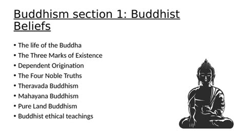 Gcse Buddhism Beliefs Teaching Resources