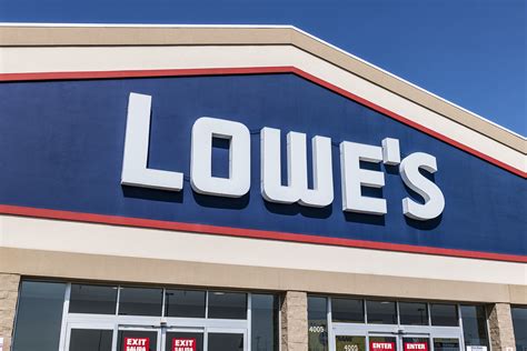 What Investors Should Know About Lowes New “total Home” Approach
