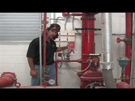 Rig check inspection forms iii. nfpa 72 inspection and testing form 2017 - Fill Online, Printable, Fillable Blank | nfpa ...
