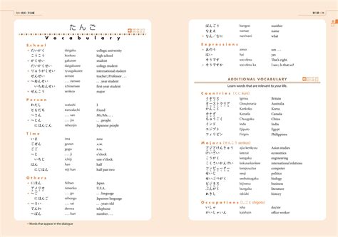 NEXS Center | Kelas Bahasa Jepang Online genki | basic N5