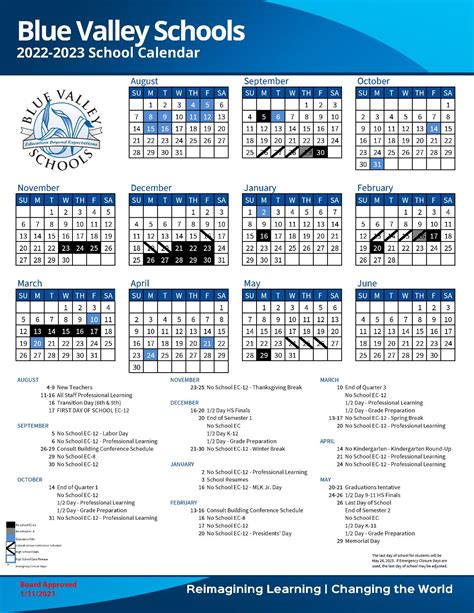 Blue Valley School District Calendar 2022 2023 And Holidays