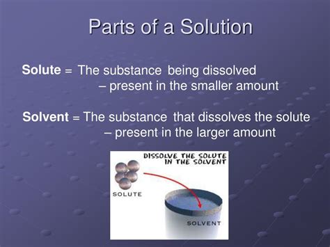 Ppt Solutions Powerpoint Presentation Free Download Id3746599